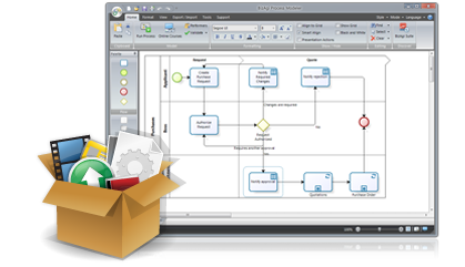 BizAgi - Business Process Modeling Tool